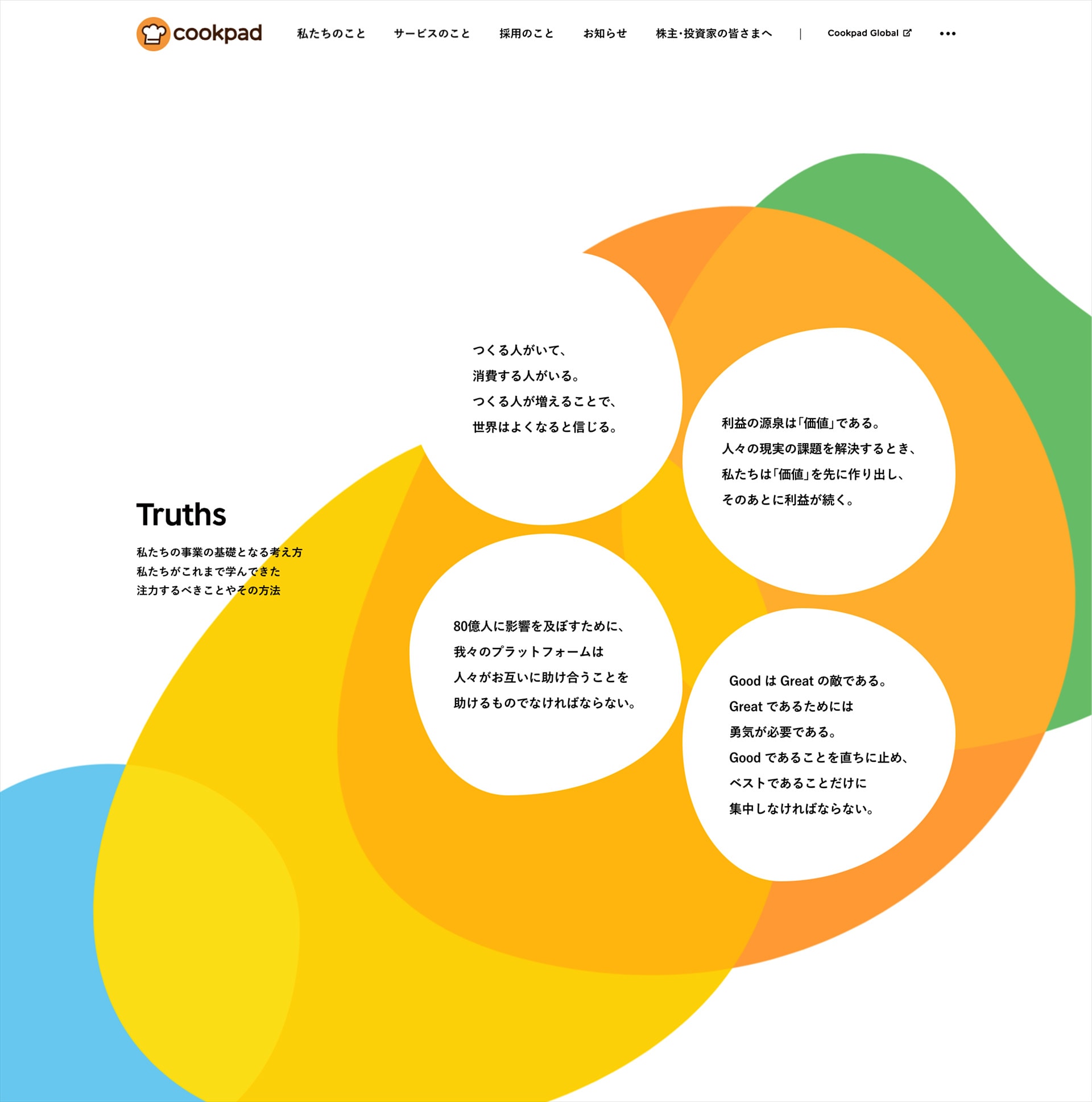 Cookpad Corporate Site WORKS TWOTONE